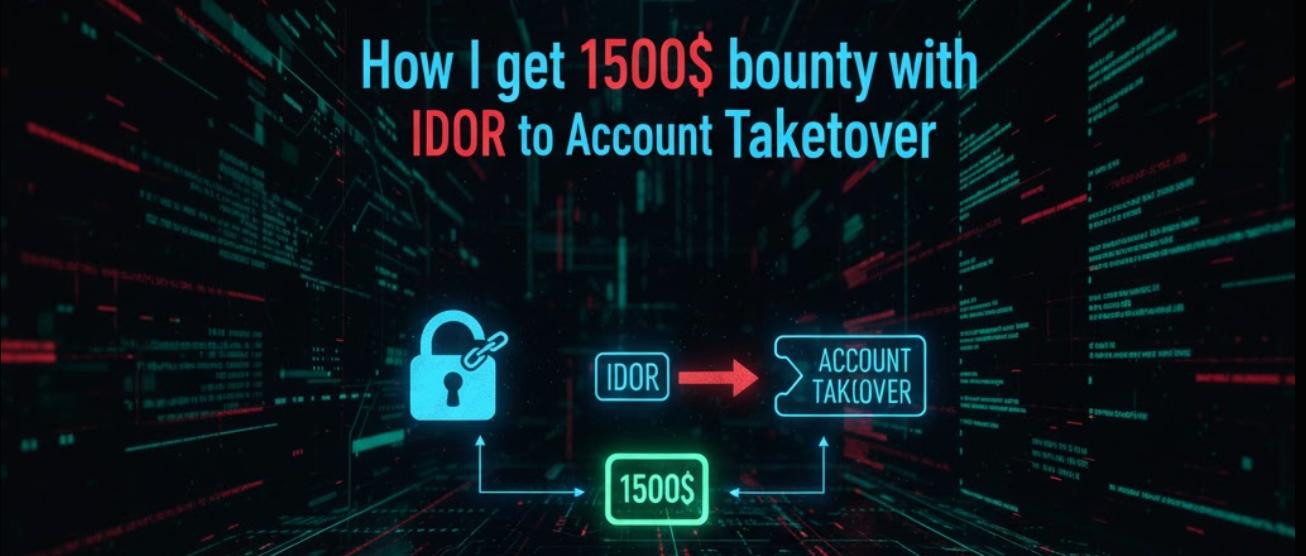 Cover Image of the Post